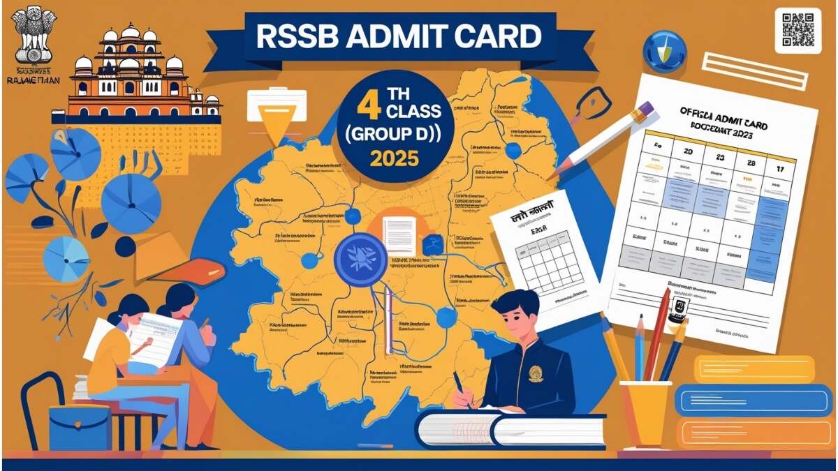 RSSB 4th Class Group D Admit Card 2025 infographic with Rajasthan map, exam hall, and admit card illustration in saffron and blue theme