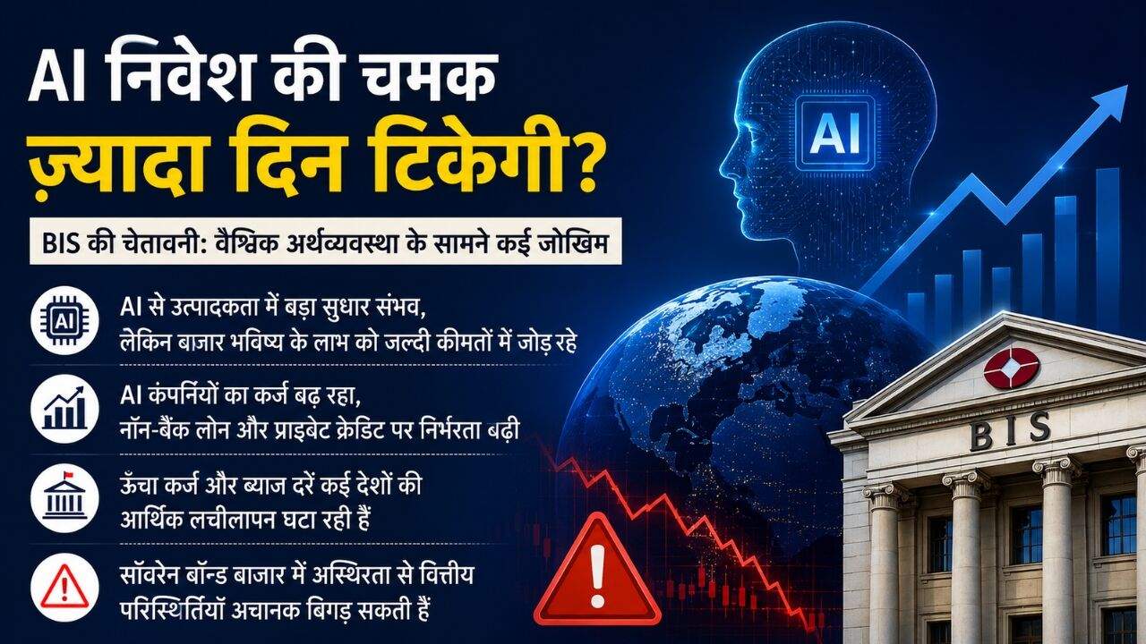 BIS रिपोर्ट 2026 में AI निवेश बूम और वैश्विक अर्थव्यवस्था पर संभावित वित्तीय जोखिमों की जानकारी
