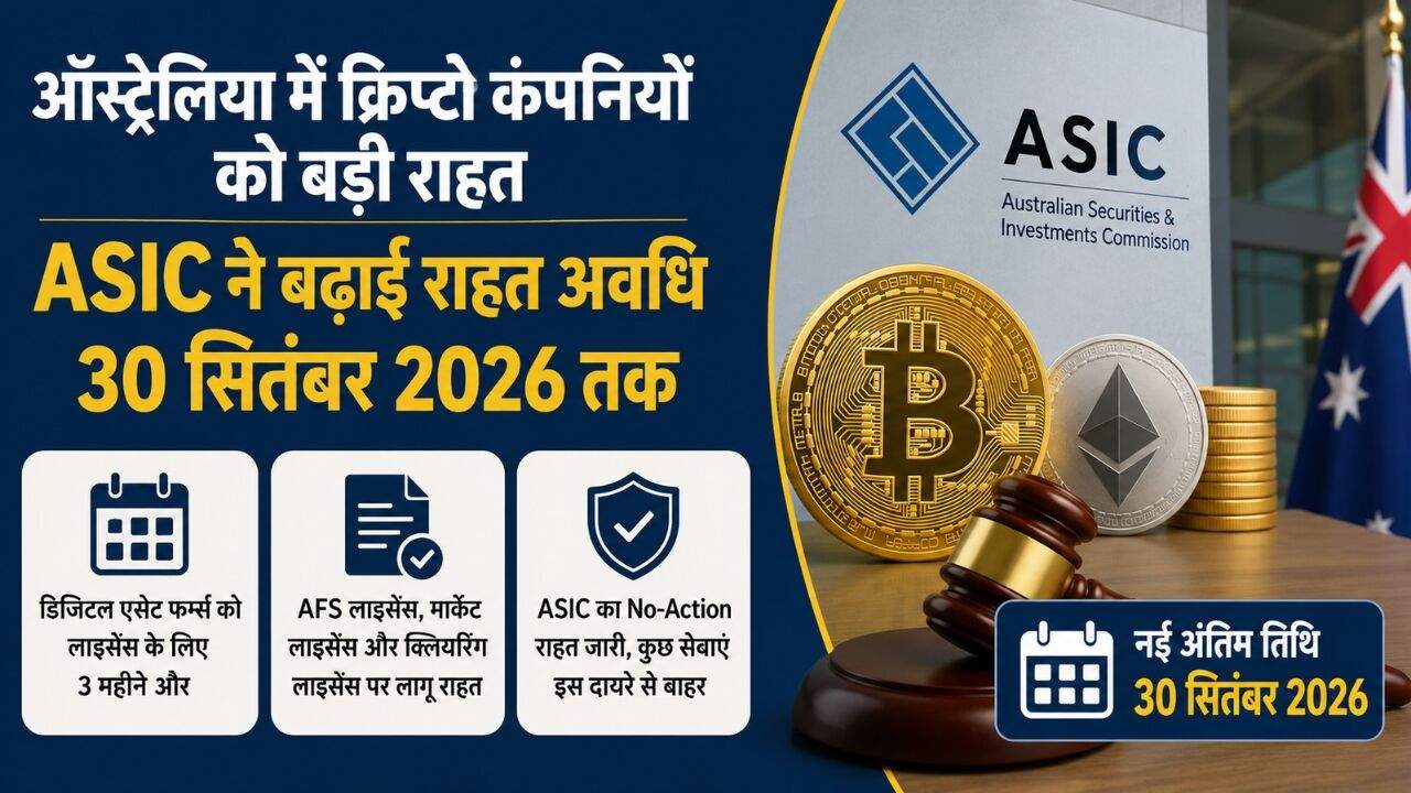 ASIC द्वारा डिजिटल एसेट कंपनियों के लिए नो-एक्शन पॉलिसी 30 सितंबर 2026 तक बढ़ाने से जुड़ी सांकेतिक तस्वीर।