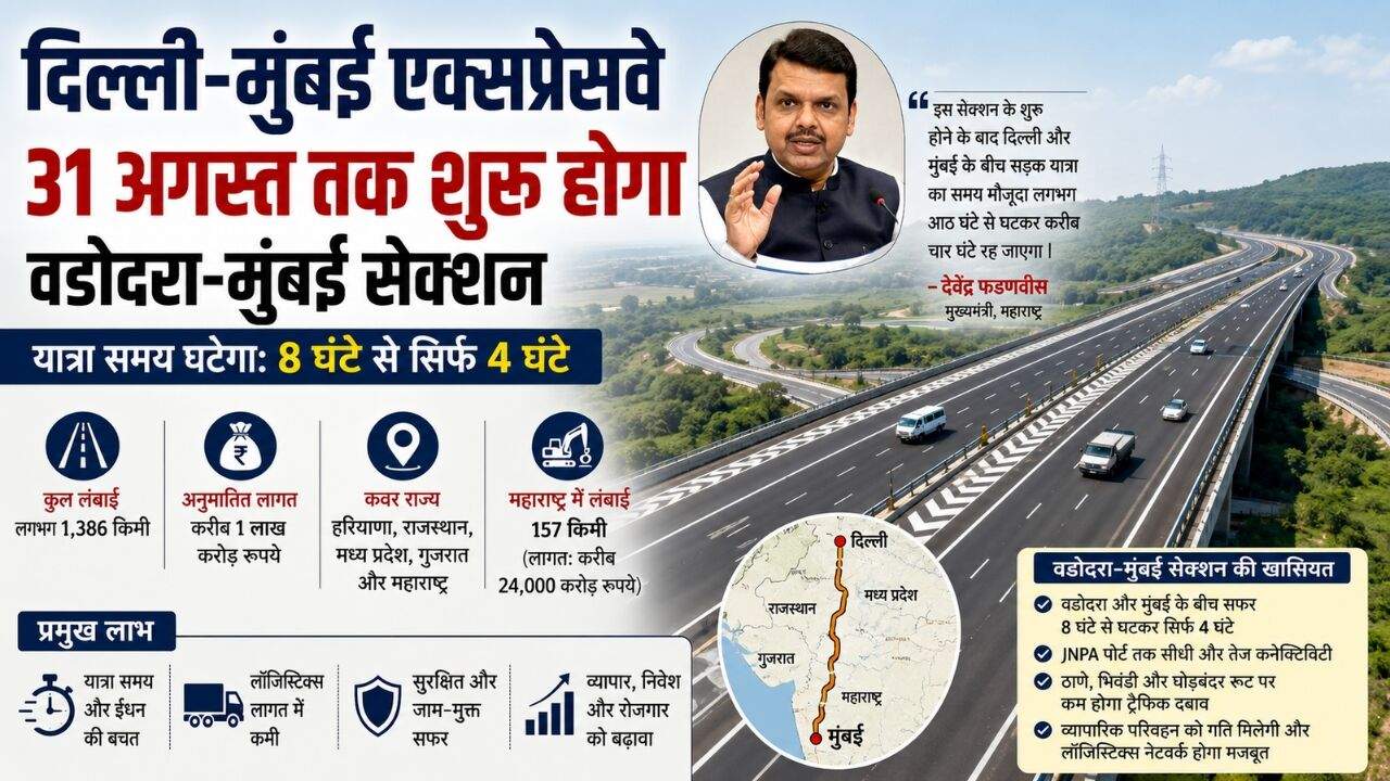 दिल्ली-मुंबई एक्सप्रेसवे के वडोदरा-मुंबई सेक्शन का निर्माण कार्य और निरीक्षण