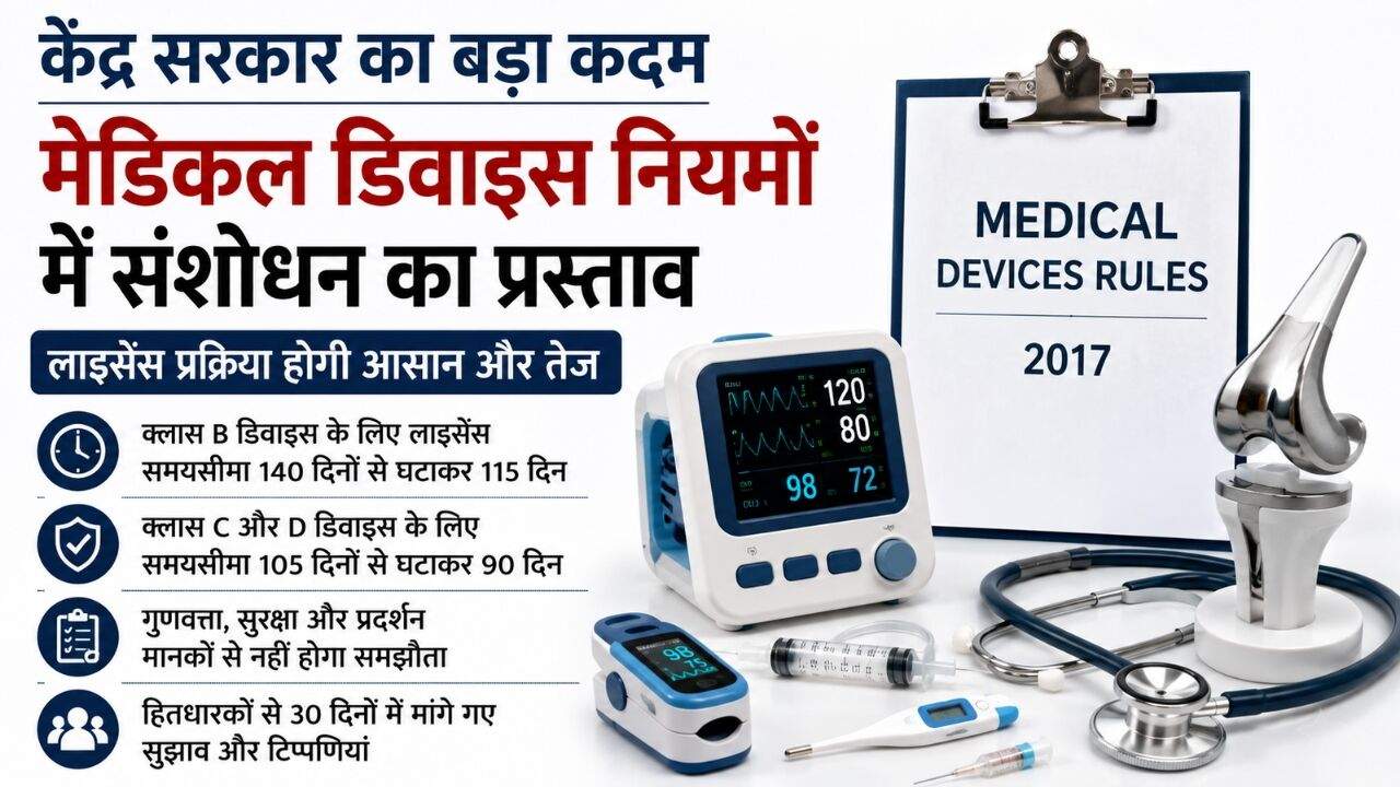 मेडिकल डिवाइस लाइसेंसिंग नियमों में बदलाव की घोषणा करते हुए केंद्र सरकार
