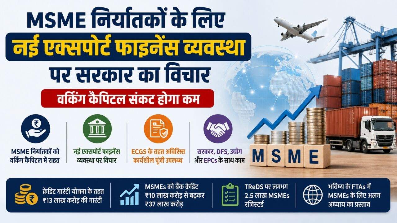 MSME निर्यातक और कंटेनर शिपमेंट के साथ एक्सपोर्ट फाइनेंस को दर्शाती सांकेतिक तस्वीर।