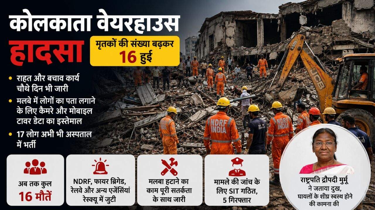 कोलकाता गोदाम हादसे के बाद मलबे में राहत और बचाव अभियान चलाती NDRF की टीम