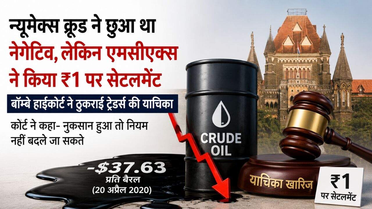 MCX क्रूड ऑयल नेगेटिव प्राइस विवाद पर बॉम्बे हाई कोर्ट के फैसले का सांकेतिक चित्र