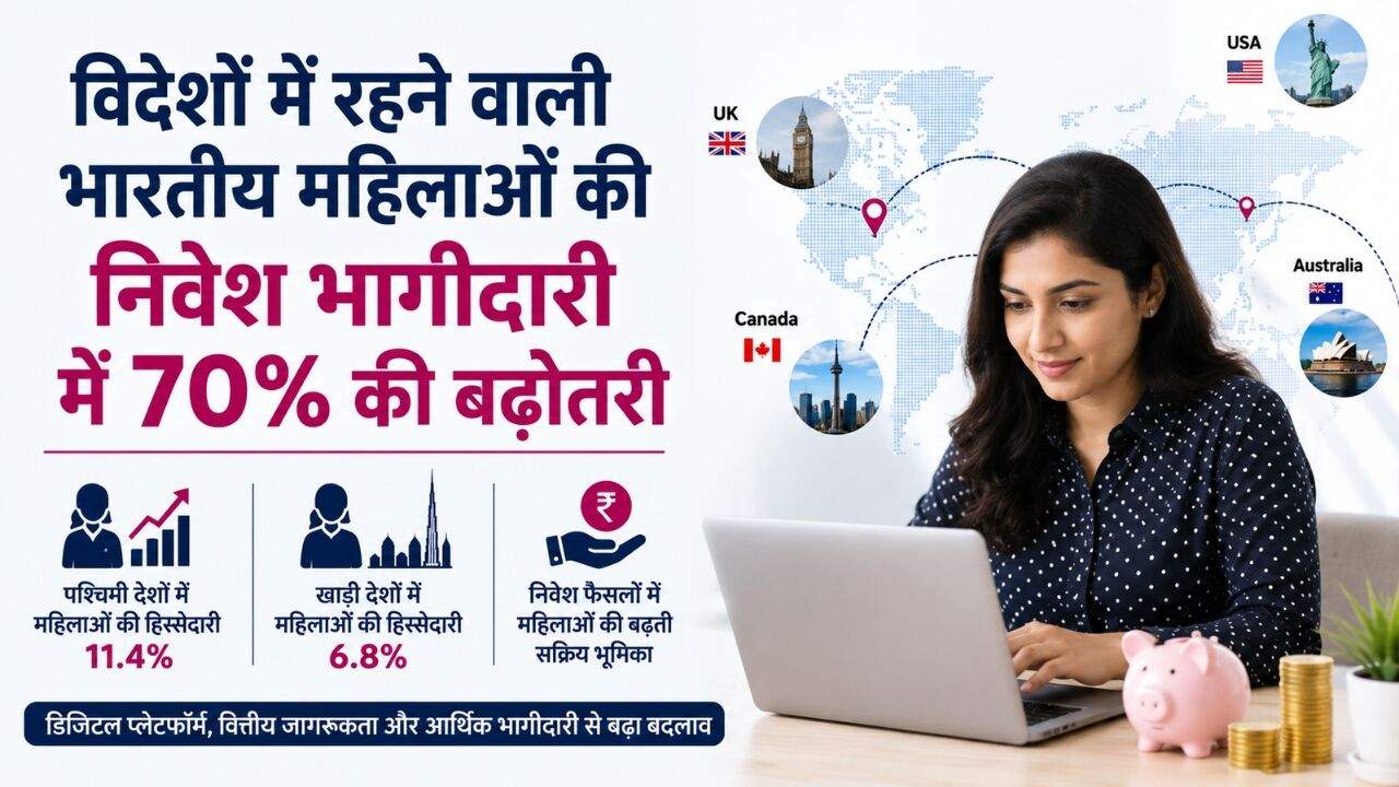 विदेश में रहने वाली भारतीय महिला डिजिटल प्लेटफॉर्म के जरिए निवेश करती हुई सांकेतिक तस्वीर।