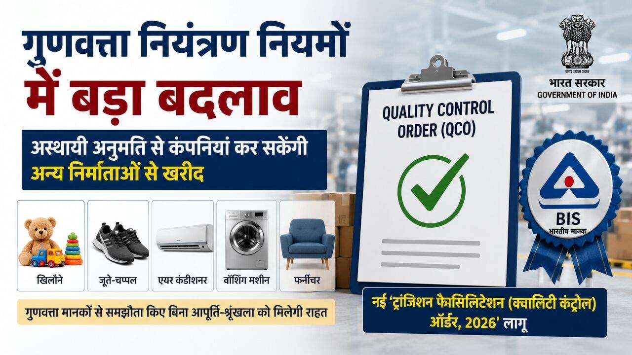 QCO ट्रांज़िशन मैकेनिज्म 2026 और BIS क्वालिटी कंट्रोल नियमों को दर्शाता हुआ प्रतीकात्मक चित्र