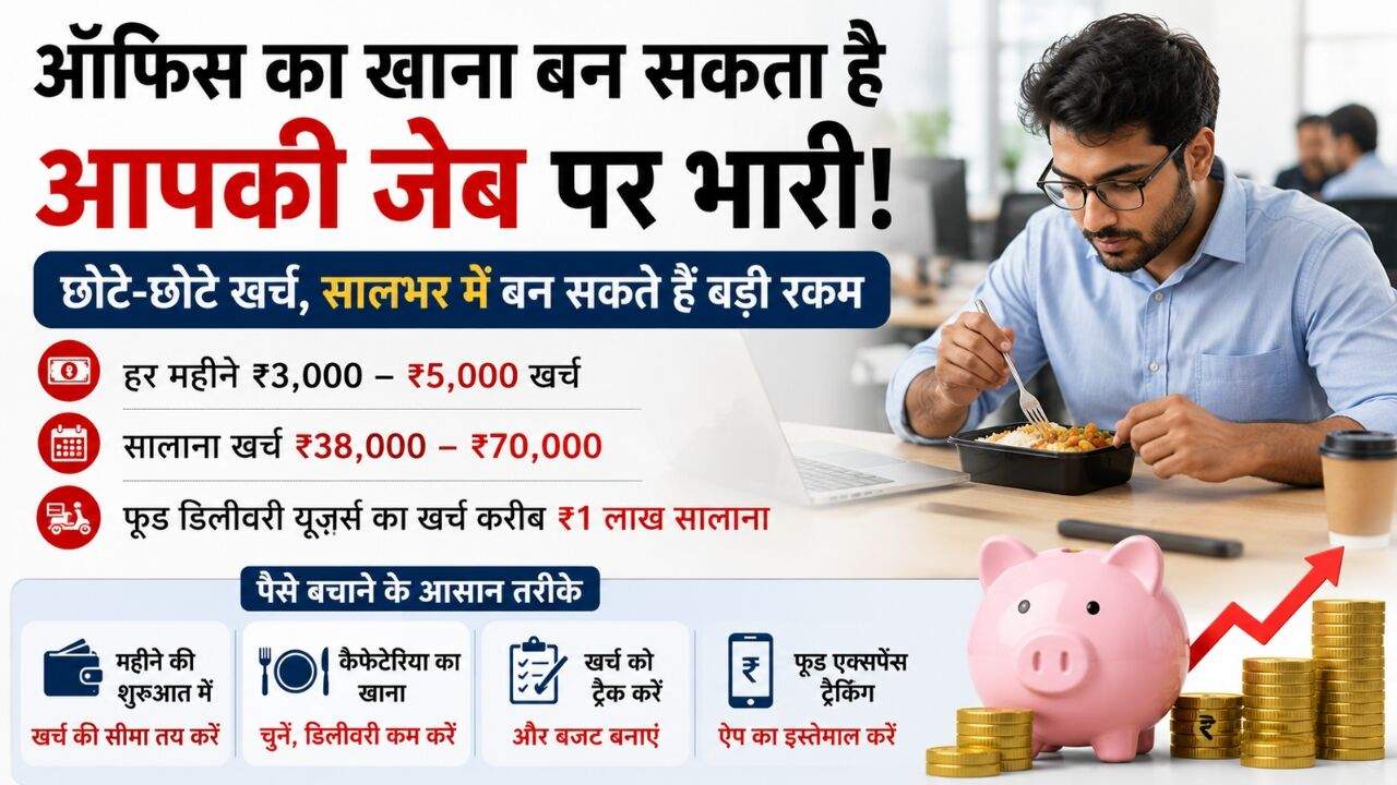 ऑफिस में कर्मचारी लंच और कॉफी के खर्च की गणना करते हुए