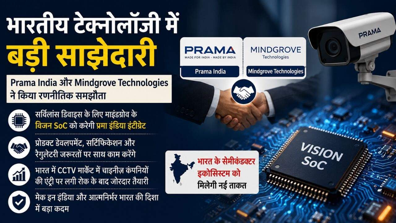 Mindgrove Technologies और Prama India की Vision SoC साझेदारी को दर्शाता प्रतीकात्मक सेमीकंडक्टर चिप और CCTV कैमरा।