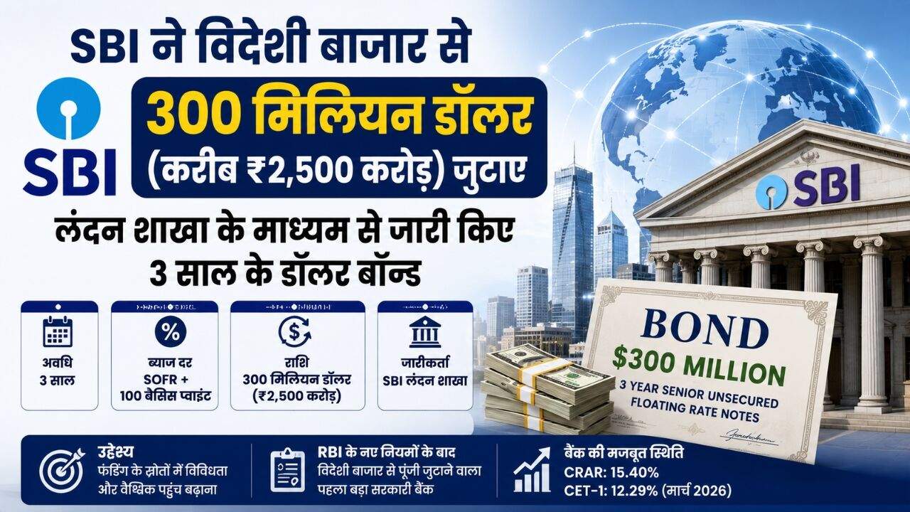 SBI द्वारा विदेशी बॉन्ड जारी कर 300 मिलियन डॉलर जुटाने का सांकेतिक चित्र