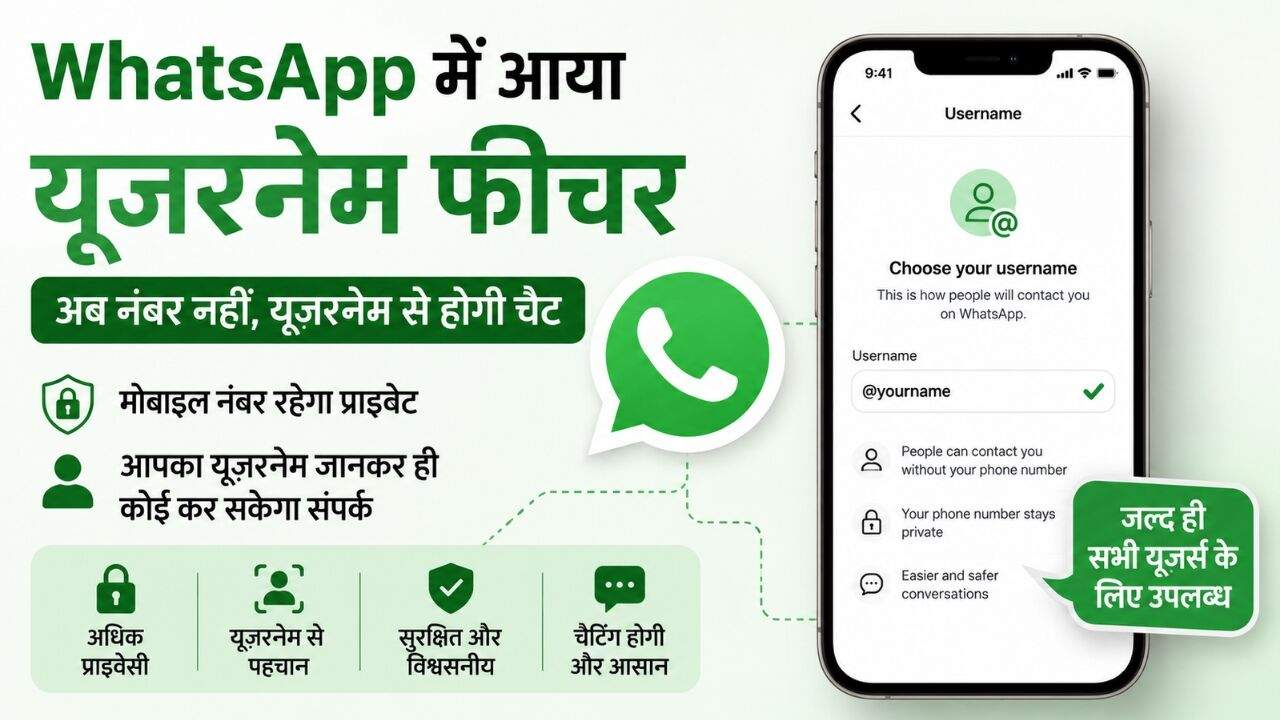 WhatsApp के नए यूजरनेम फीचर के जरिए बिना मोबाइल नंबर साझा किए चैट करने का सांकेतिक चित्र।