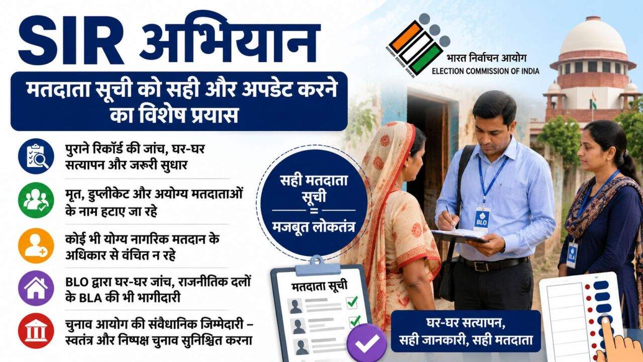 Special Intensive Revision अभियान की जानकारी