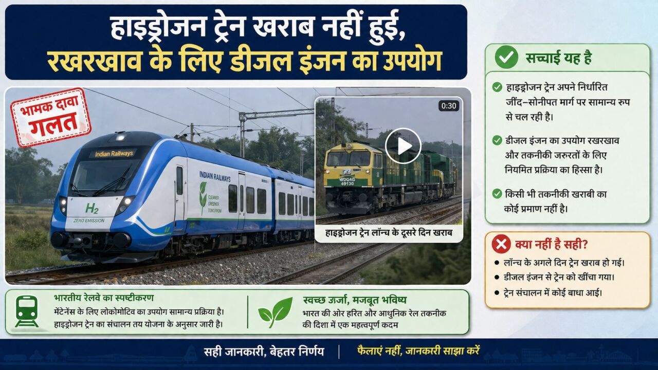 Hydrogen Train के वायरल दावे पर रेलवे का Fact Check