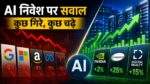 AI Investment के कारण Alphabet और Tesla के शेयरों में गिरावट