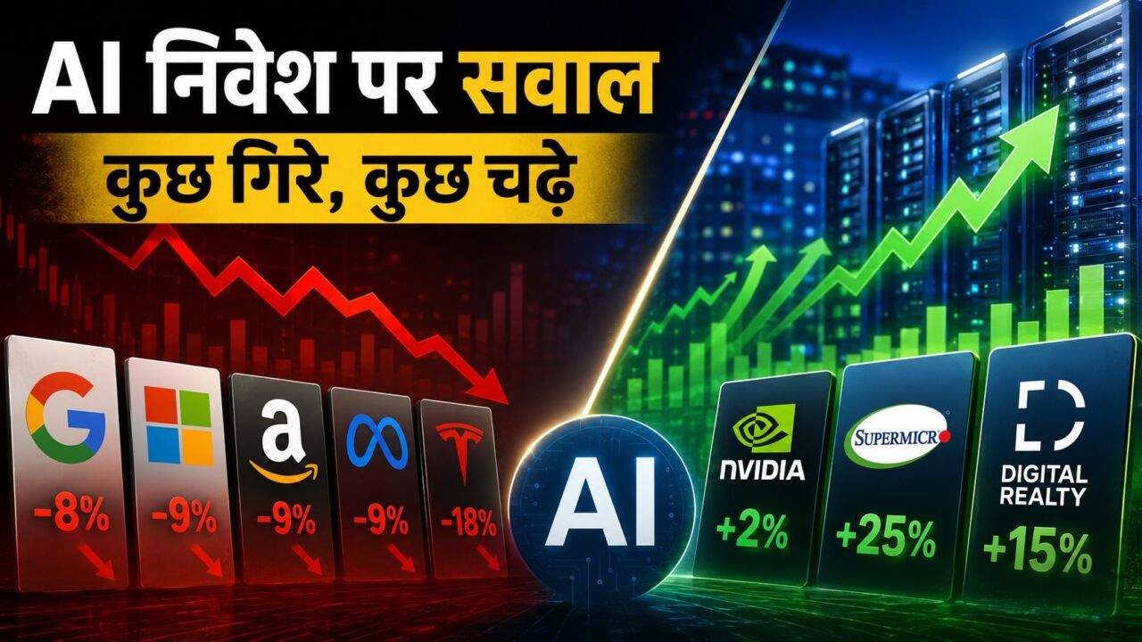 AI Investment के कारण Alphabet और Tesla के शेयरों में गिरावट
