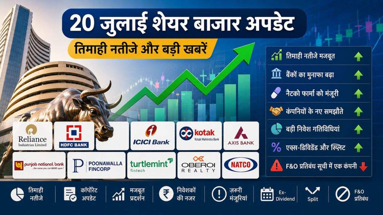 20 जुलाई के Stocks जिन पर निवेशकों की रहेगी नजर