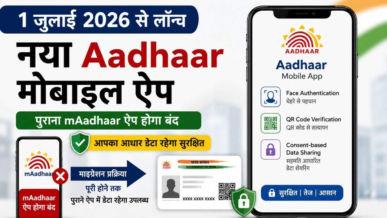 नया Aadhaar Mobile App, QR वेरिफिकेशन और फेस ऑथेंटिकेशन को दर्शाती सांकेतिक तस्वीर।