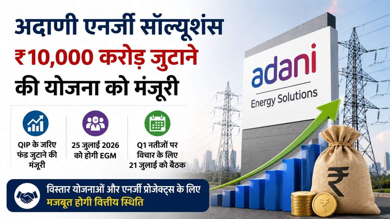 Adani Energy Solutions द्वारा 10,000 करोड़ रुपये जुटाने के QIP प्रस्ताव और ऊर्जा परियोजनाओं का प्रतीकात्मक चित्र।