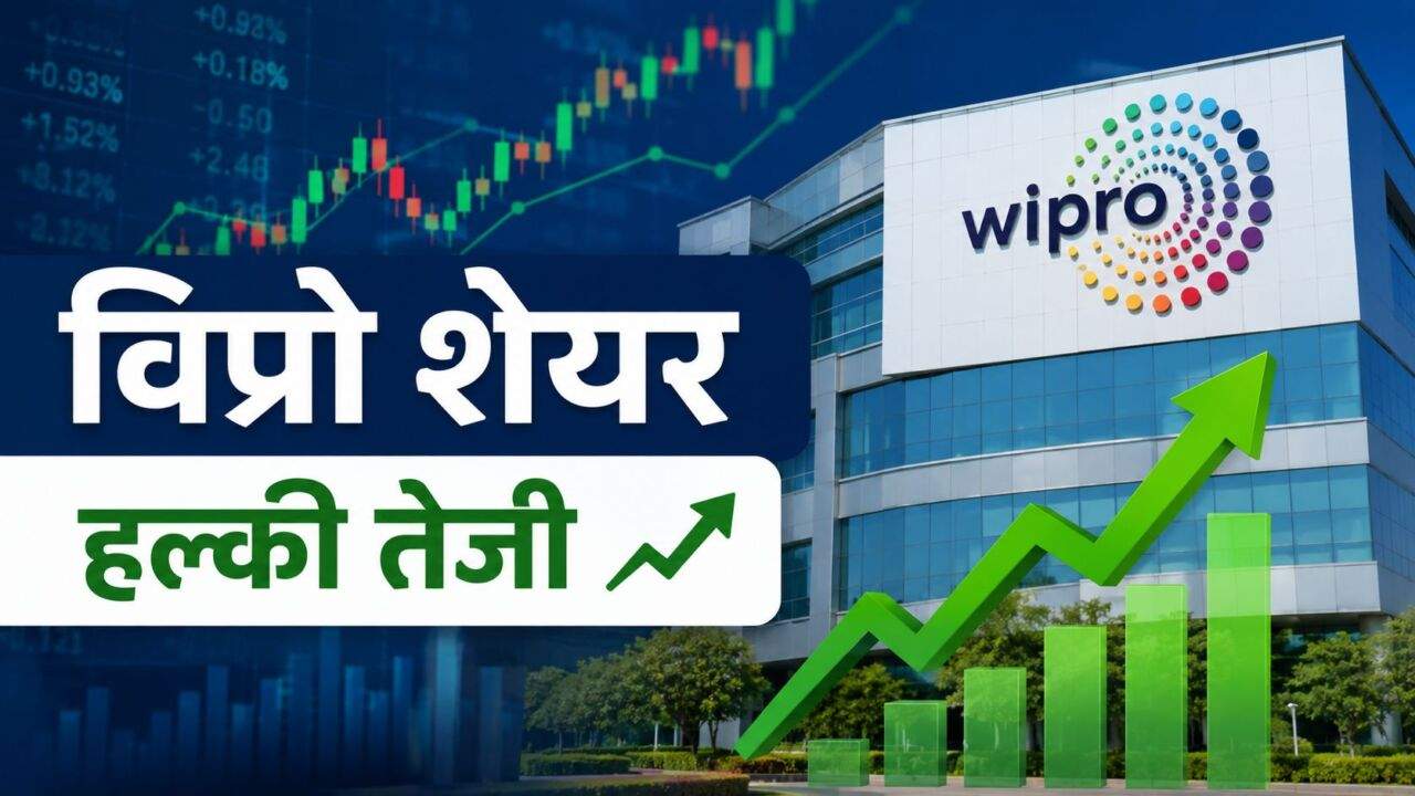 विप्रो के शेयर की कीमत और शेयर बाजार से जुड़ी प्रतीकात्मक तस्वीर।