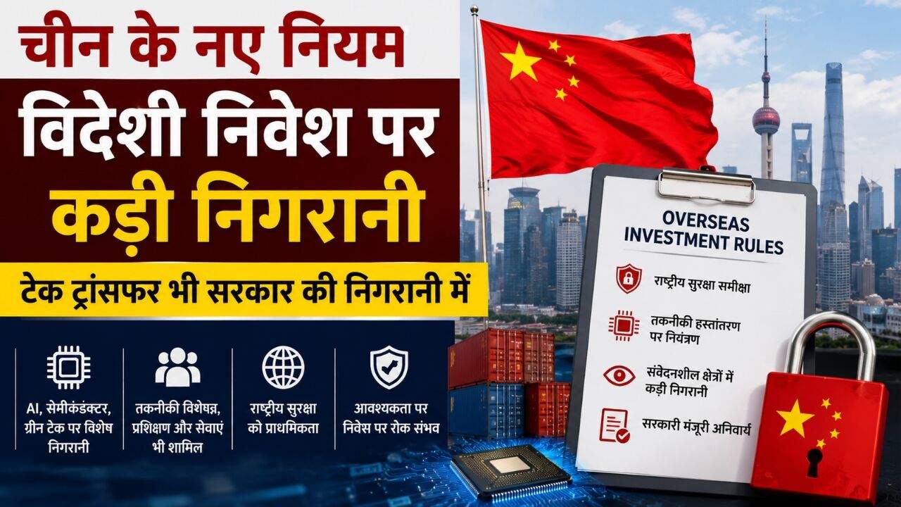 चीन के विदेशी निवेश, राष्ट्रीय सुरक्षा और तकनीकी नियंत्रण को दर्शाती सांकेतिक तस्वीर।