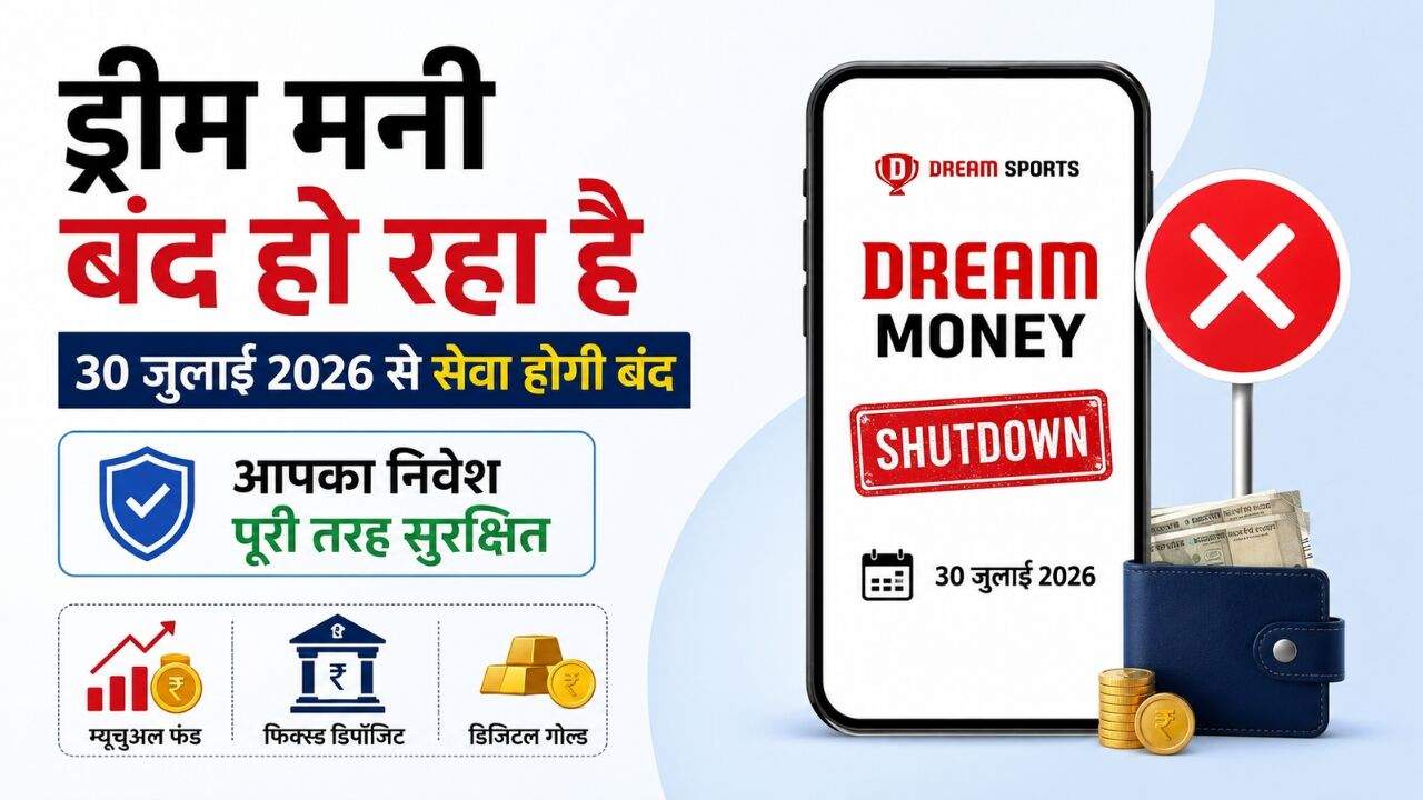 Dream Money प्लेटफॉर्म बंद होने के बाद म्यूचुअल फंड, FD और डिजिटल गोल्ड निवेश से जुड़ा सांकेतिक चित्र।