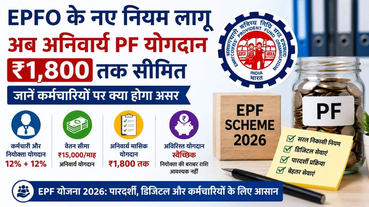 EPFO के नए PF नियम 2026, ₹1,800 अनिवार्य योगदान सीमा और डिजिटल सेवाओं को दर्शाता प्रतीकात्मक चित्र।