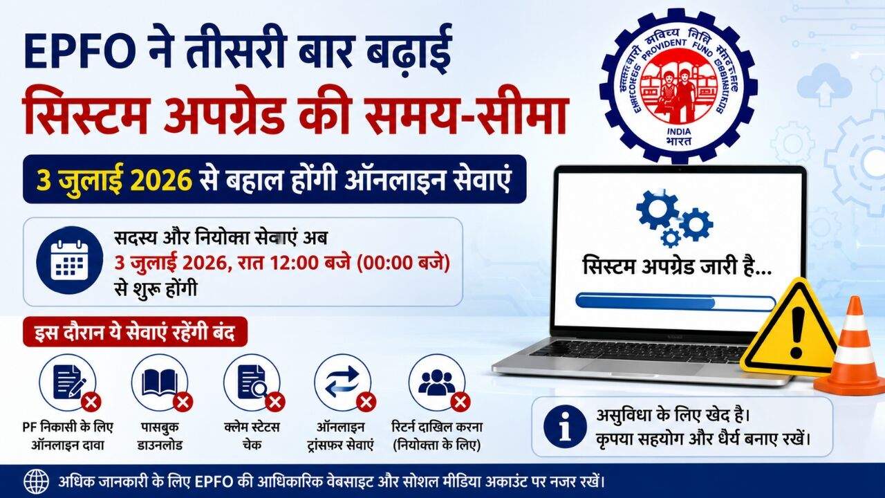 EPFO सिस्टम अपग्रेड के कारण ऑनलाइन सेवाएं अस्थायी रूप से बंद होने और 3 जुलाई 2026 से बहाली का प्रतीकात्मक चित्र।