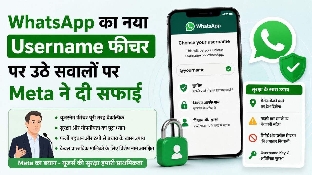 WhatsApp Username फीचर, Meta की आधिकारिक सफाई और नए सुरक्षा फीचर्स को दर्शाता प्रतीकात्मक चित्र।