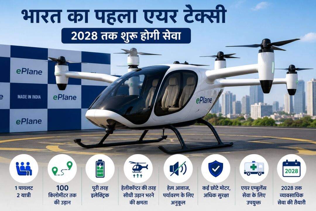भारत का पहला Air Taxi प्रोटोटाइप परीक्षण के दौरान