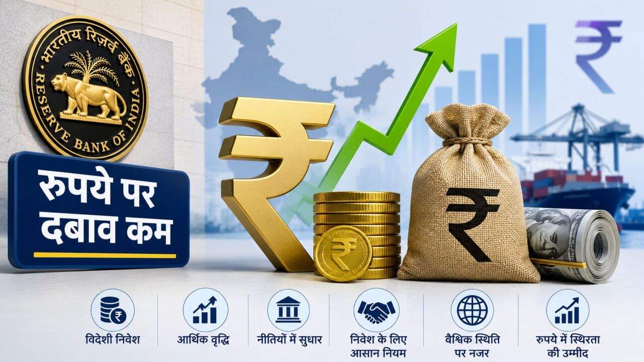 Indian Rupee पर RBI की नजर, विदेशी निवेश से बढ़ी उम्मीद