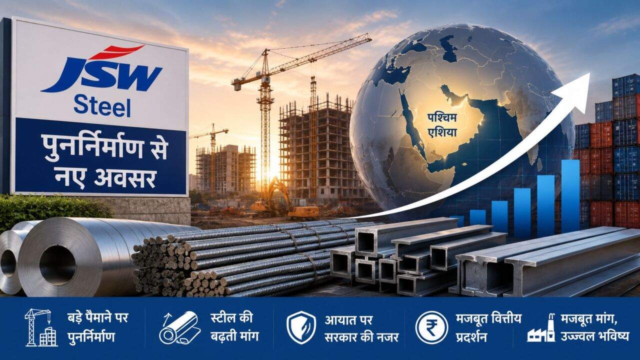 JSW Steel की बढ़ती मांग और शेयर पर सकारात्मक नजरिया