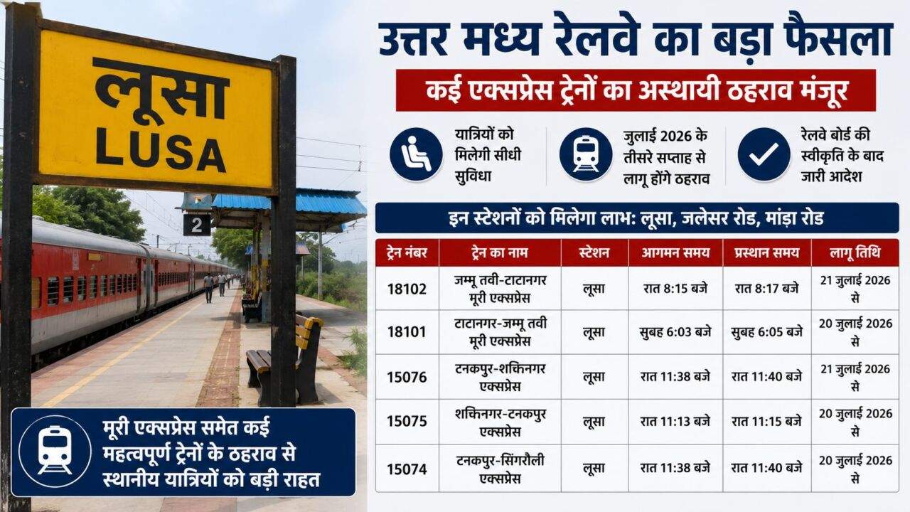 Express ट्रेन को नए स्टेशन पर ठहराव की मंजूरी