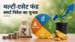 मल्टी-एसेट एलोकेशन फंड Investment की जानकारी