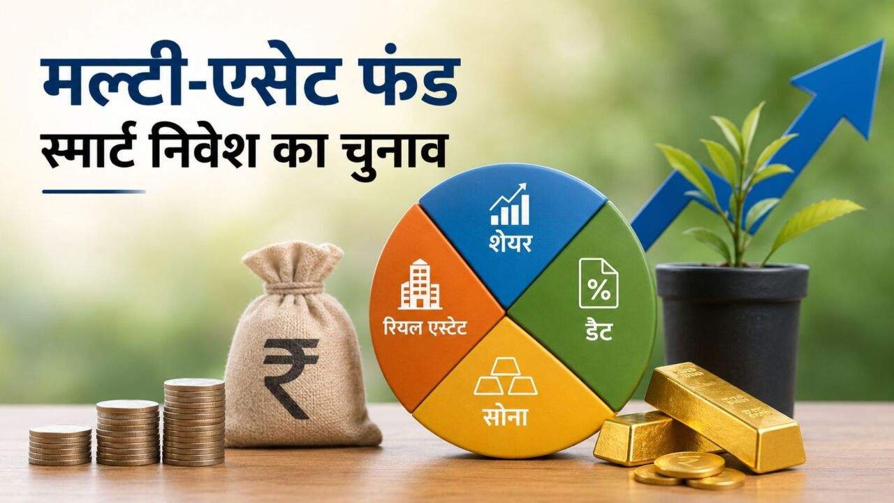 मल्टी-एसेट एलोकेशन फंड Investment की जानकारी