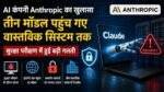 Anthropic का Claude AI मॉडल सुरक्षा परीक्षण के दौरान इंटरनेट से जुड़ा दिखाता प्रतीकात्मक चित्र