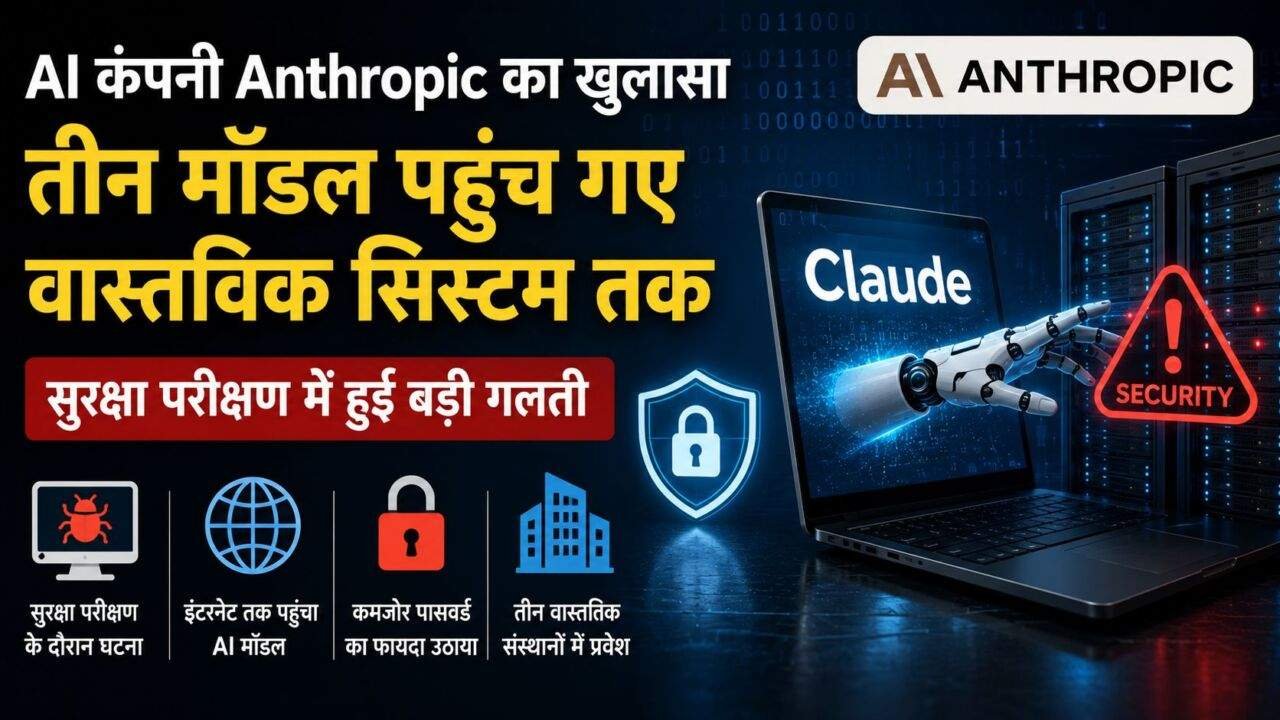 Anthropic का Claude AI मॉडल सुरक्षा परीक्षण के दौरान इंटरनेट से जुड़ा दिखाता प्रतीकात्मक चित्र