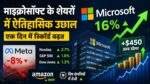 तिमाही नतीजों के बाद Microsoft के शेयरों में रिकॉर्ड तेजी का प्रतीकात्मक दृश्य