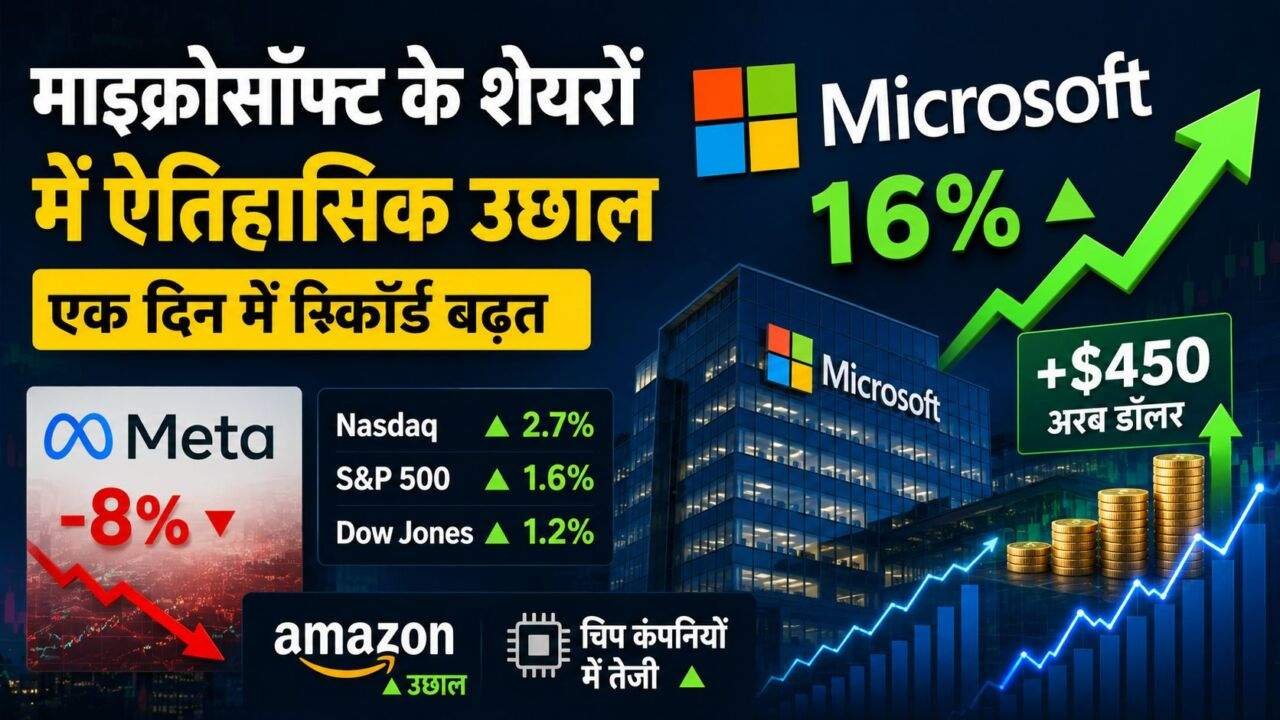 तिमाही नतीजों के बाद Microsoft के शेयरों में रिकॉर्ड तेजी का प्रतीकात्मक दृश्य