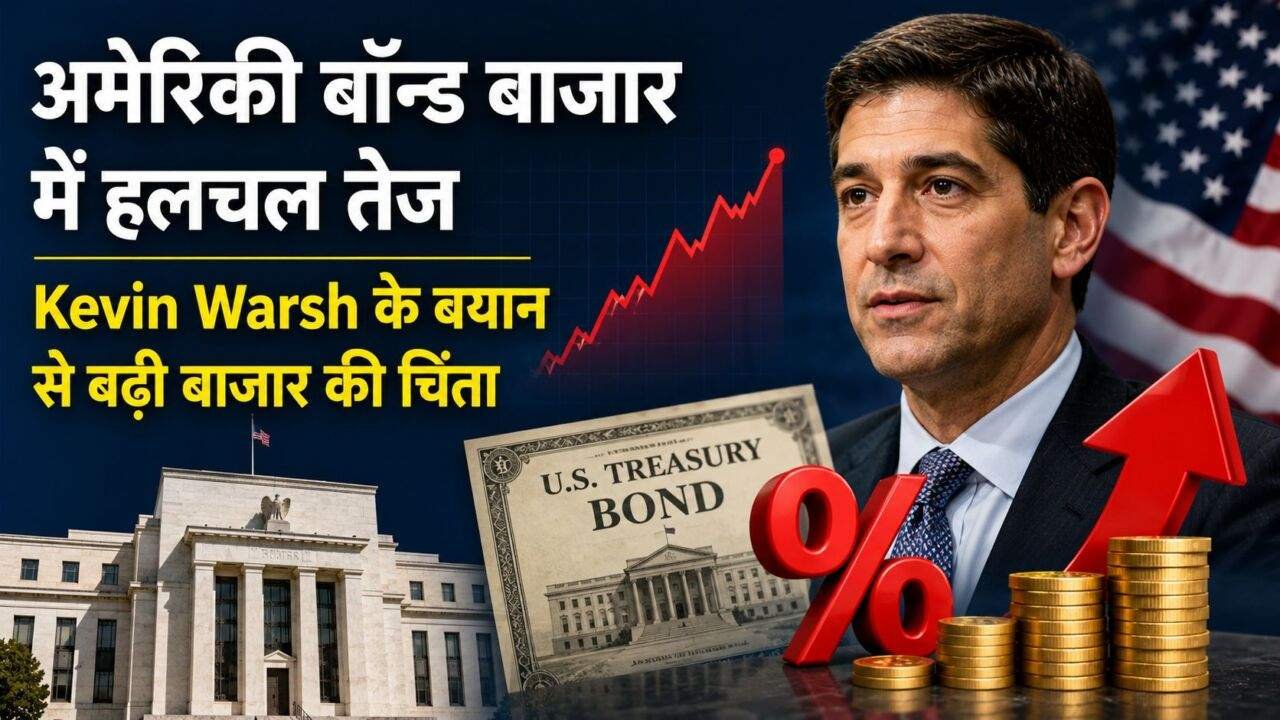 Kevin Warsh के बयान के बाद अमेरिकी बॉन्ड बाजार में बढ़ती यील्ड को दर्शाता ग्राफ