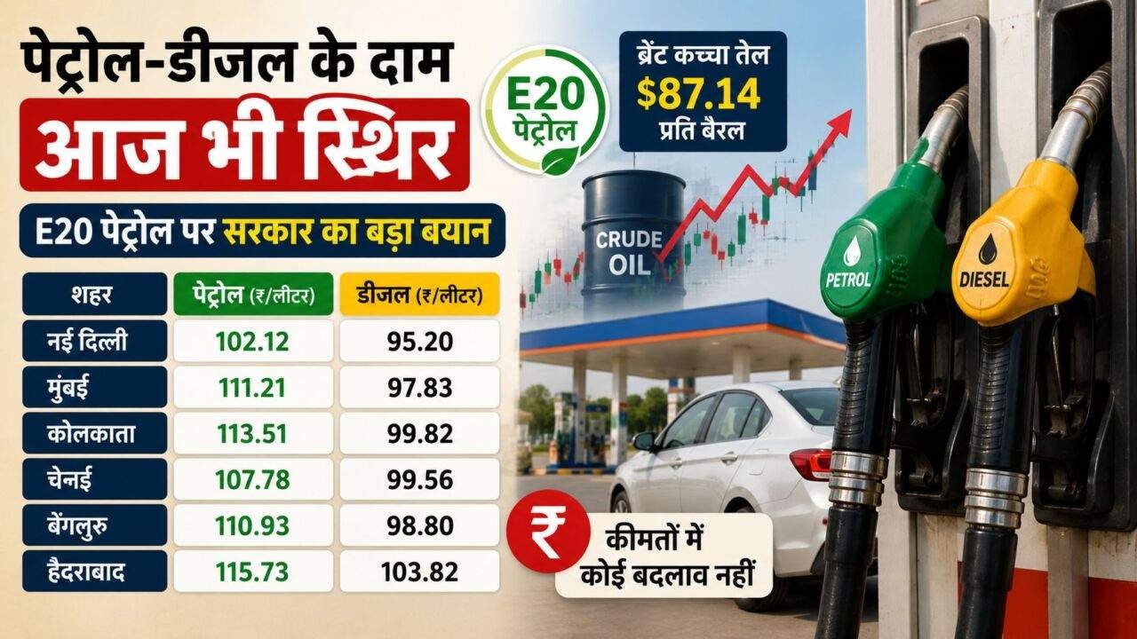 31 जुलाई 2026 के पेट्रोल और डीजल के ताजा दाम तथा E20 पेट्रोल पर सरकार की जानकारी
