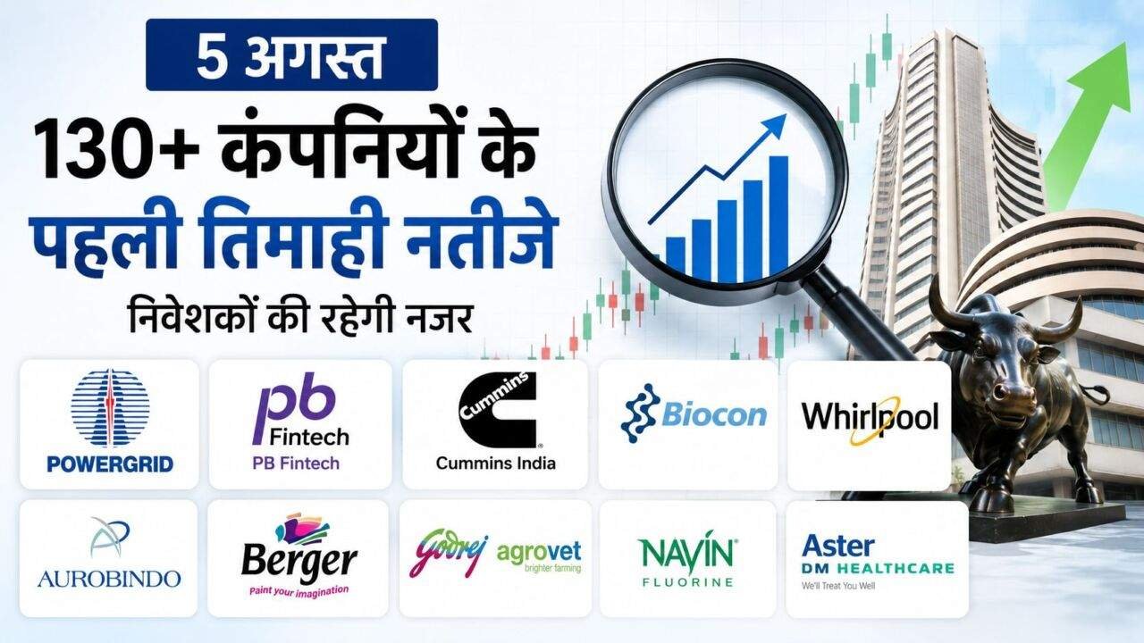 Q1 Results Today जारी करने वाली कंपनियों पर निवेशकों की नजर