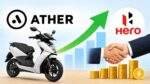 Ather Energy Share में Hero MotoCorp Investment के बाद तेजी