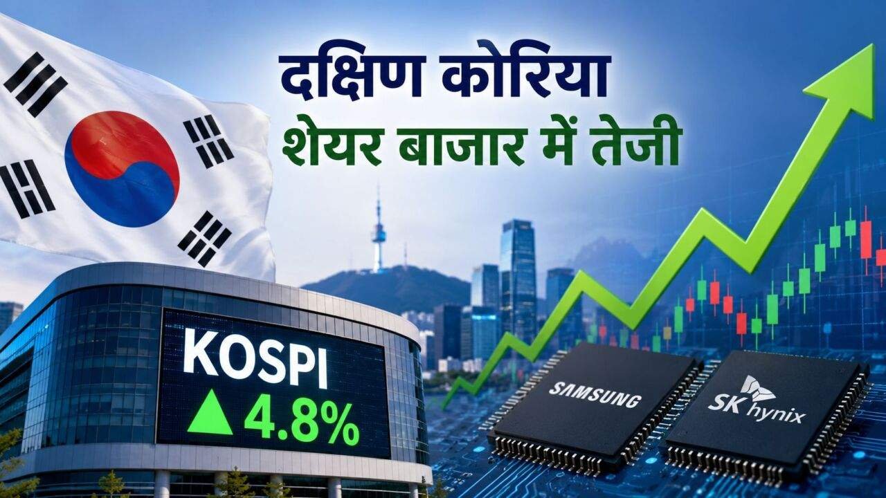 South Korea शेयर बाजार में तेजी और AI Memory Chip Stocks