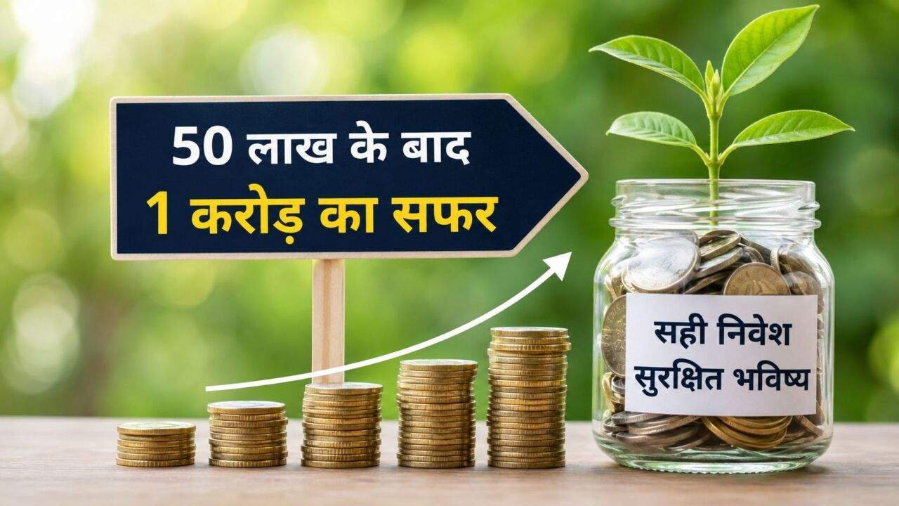 50 लाख से 1 करोड़ तक Investment और Compounding की ताकत