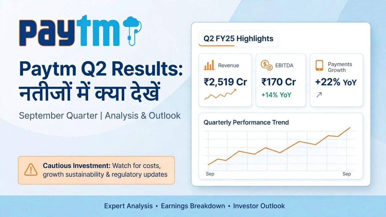 Paytm Q2 Results