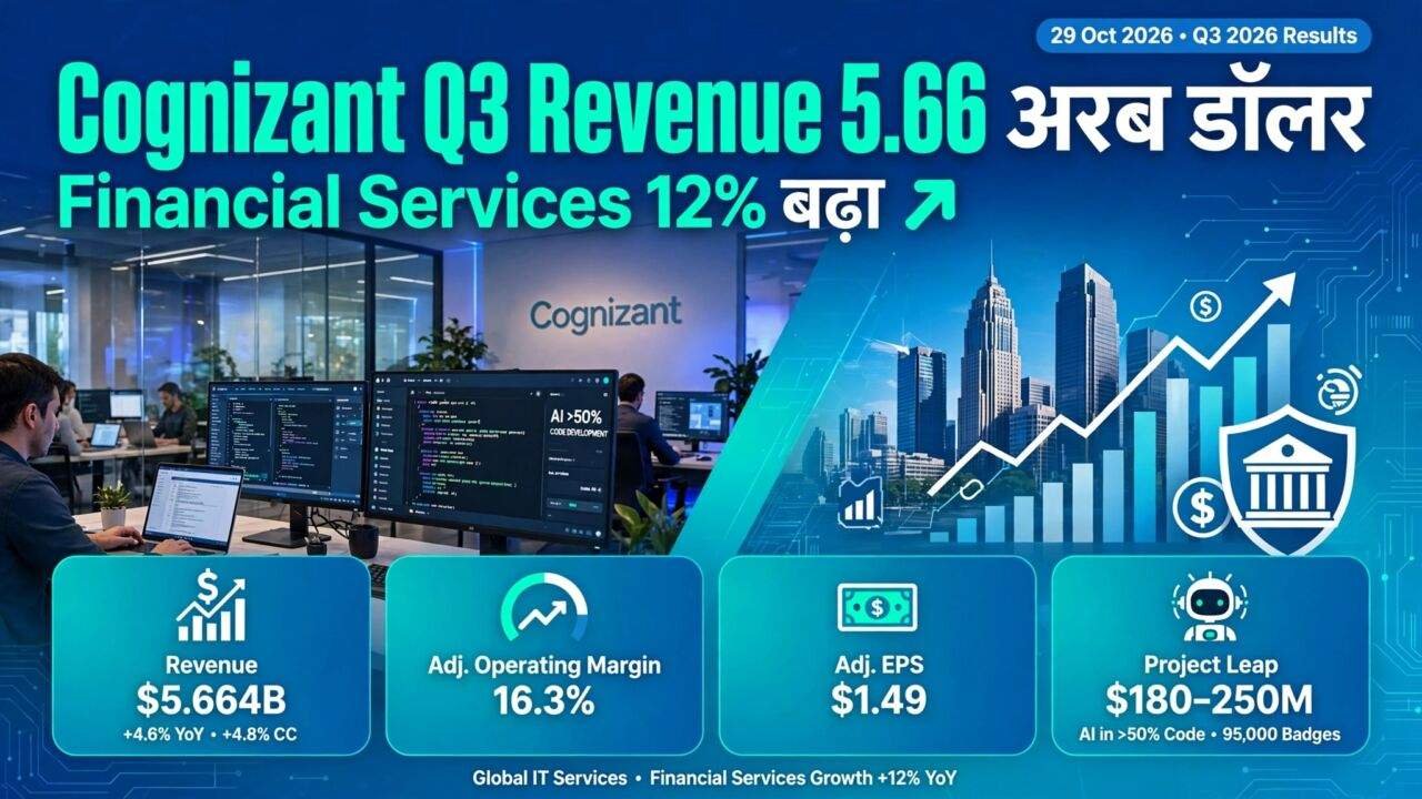 Cognizant Q3 Results