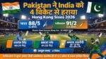 India vs Pakistan Hong Kong Sixes