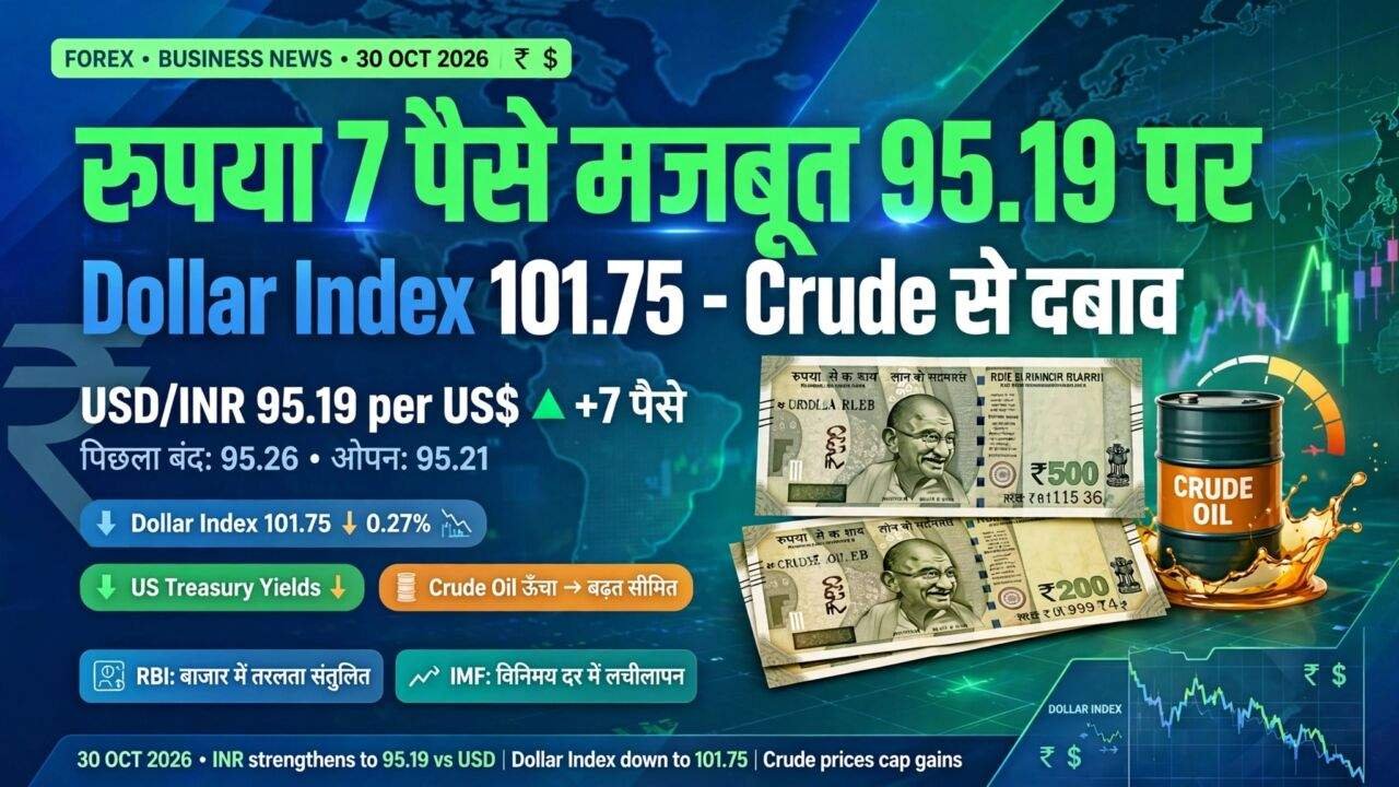 Interbank foreign exchange market