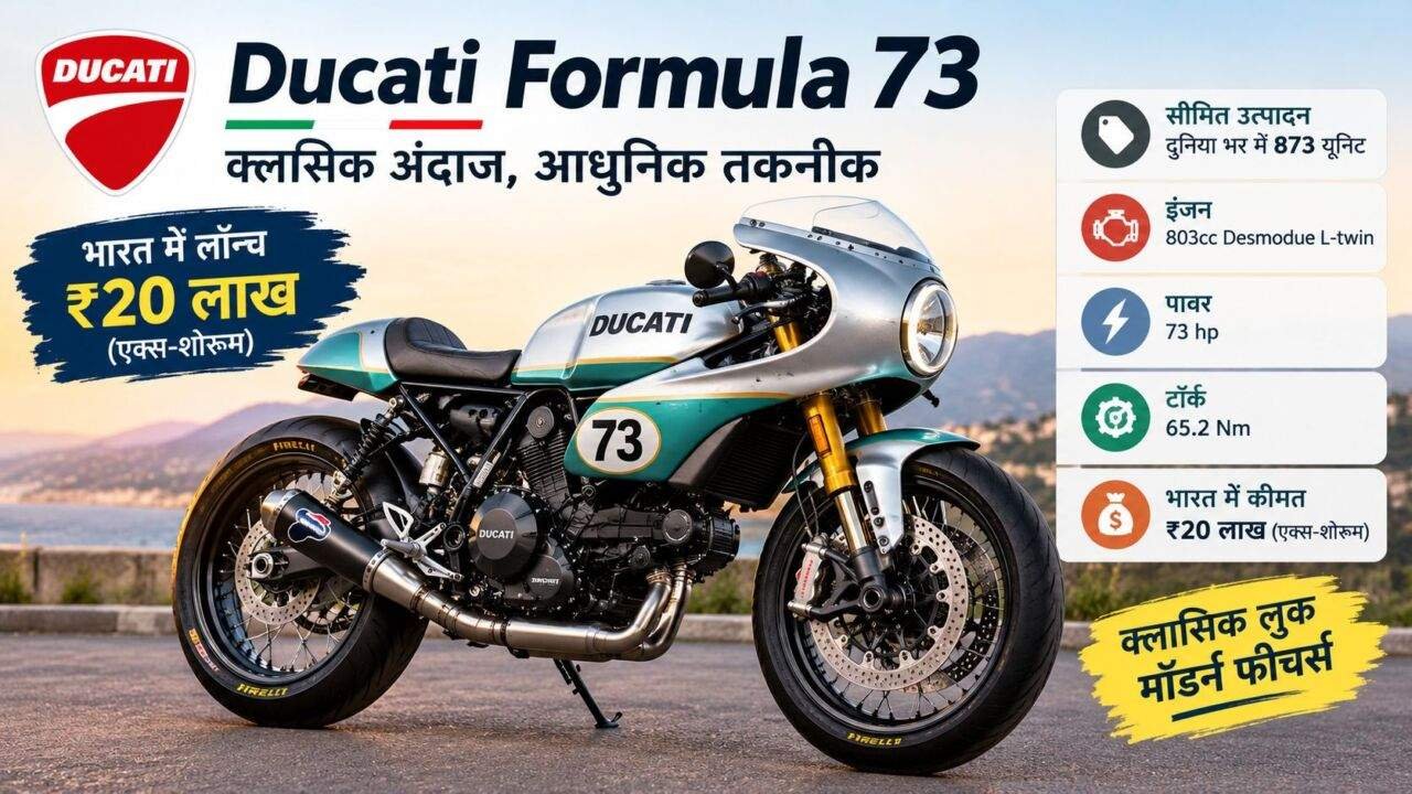 Ducati Formula 73