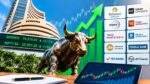 Stocks to Watch Today के तहत भारतीय शेयर बाजार और चर्चा में रहने वाली प्रमुख कंपनियों की जानकारी