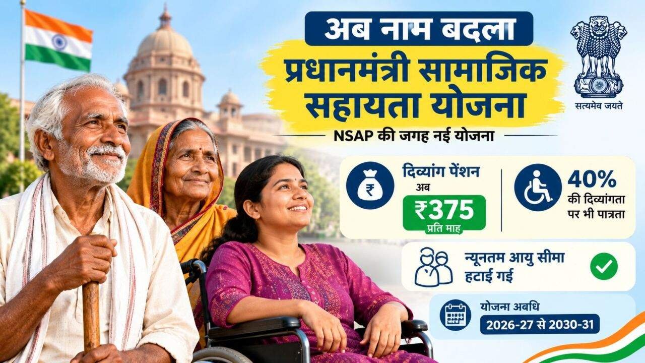 NSAP Pension Scheme के तहत दिव्यांग पेंशन और पात्रता नियमों में प्रस्तावित बदलाव